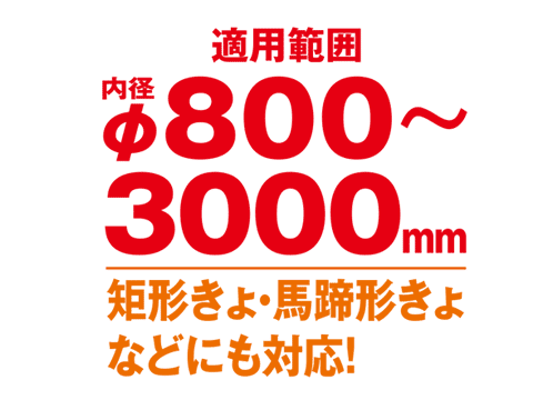 ダンビー工法 松浦商事株式会社 福島県会津若松市 産業廃棄物処理業 / 下水道維持管理 / 産業・一般廃棄物収集運搬