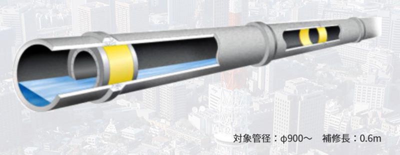 エアーモールド工法 松浦商事株式会社 福島県会津若松市 産業廃棄物処理業 / 下水道維持管理 / 産業・一般廃棄物収集運搬